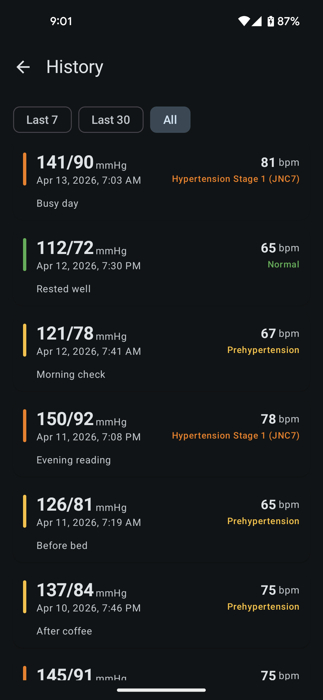 BP Log full reading history list with timestamps, mmHg values, and AHA classification labels for each entry